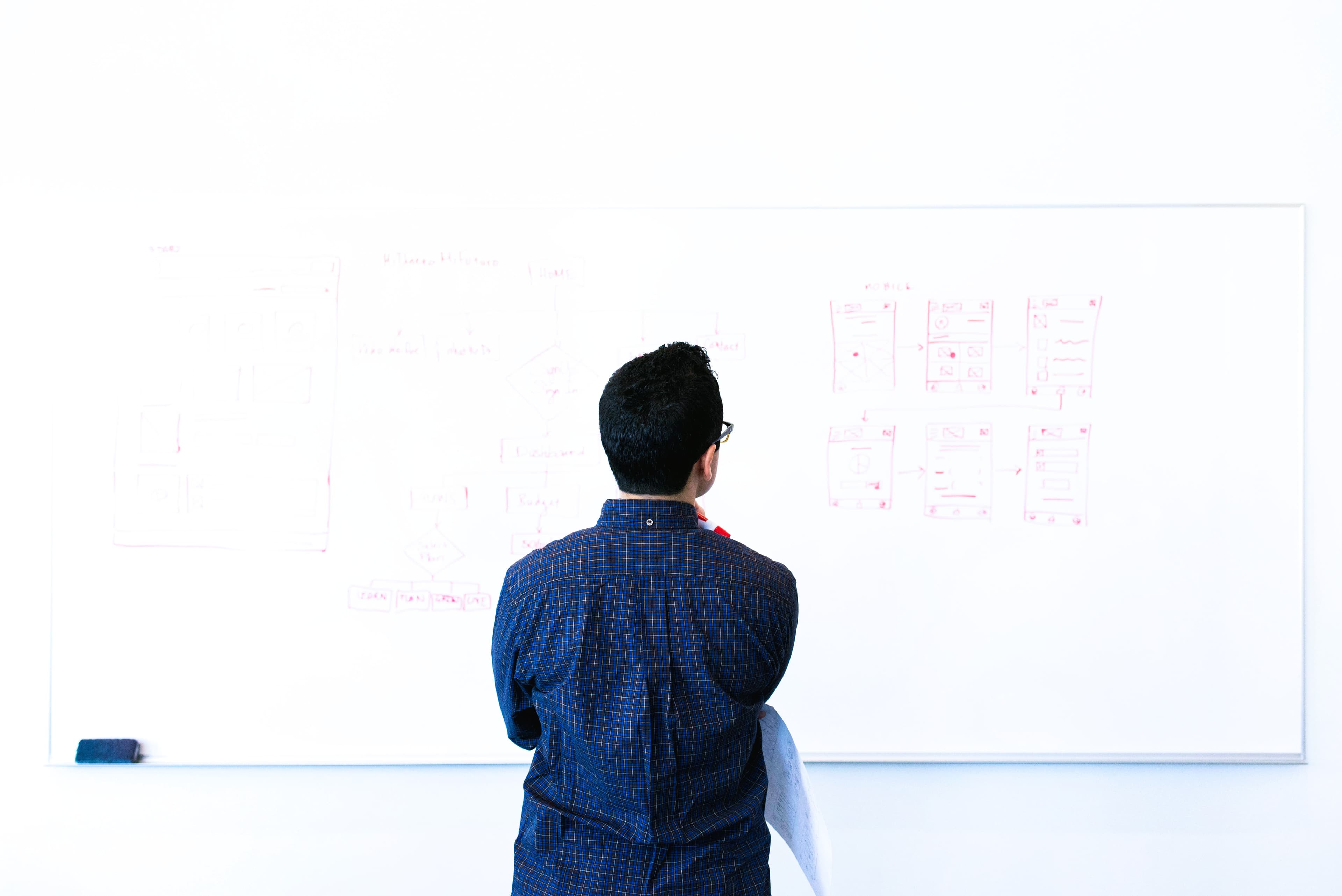 Liverton Security - Research & Development