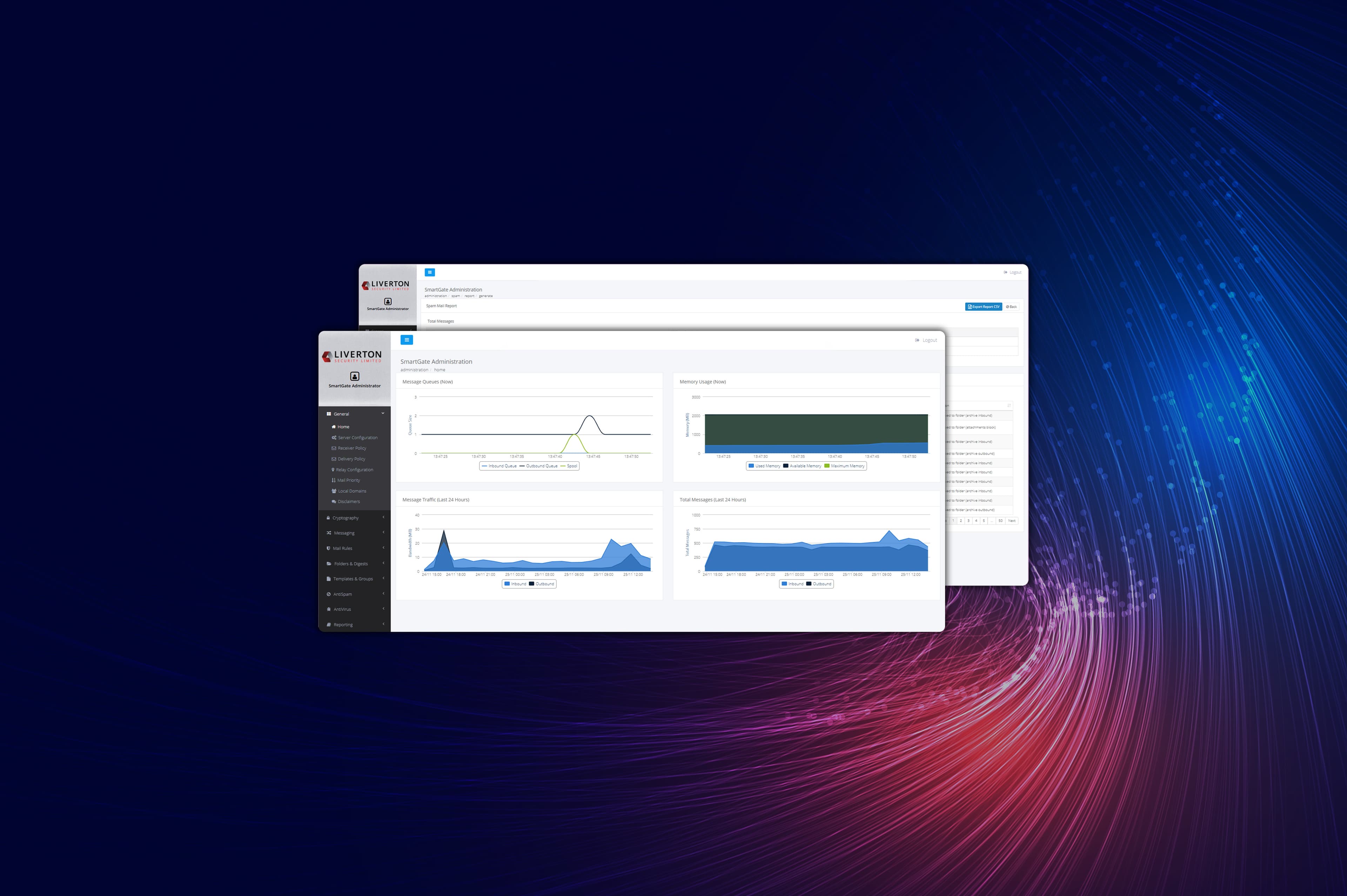 SmartGate - Built with management and reporting in mind