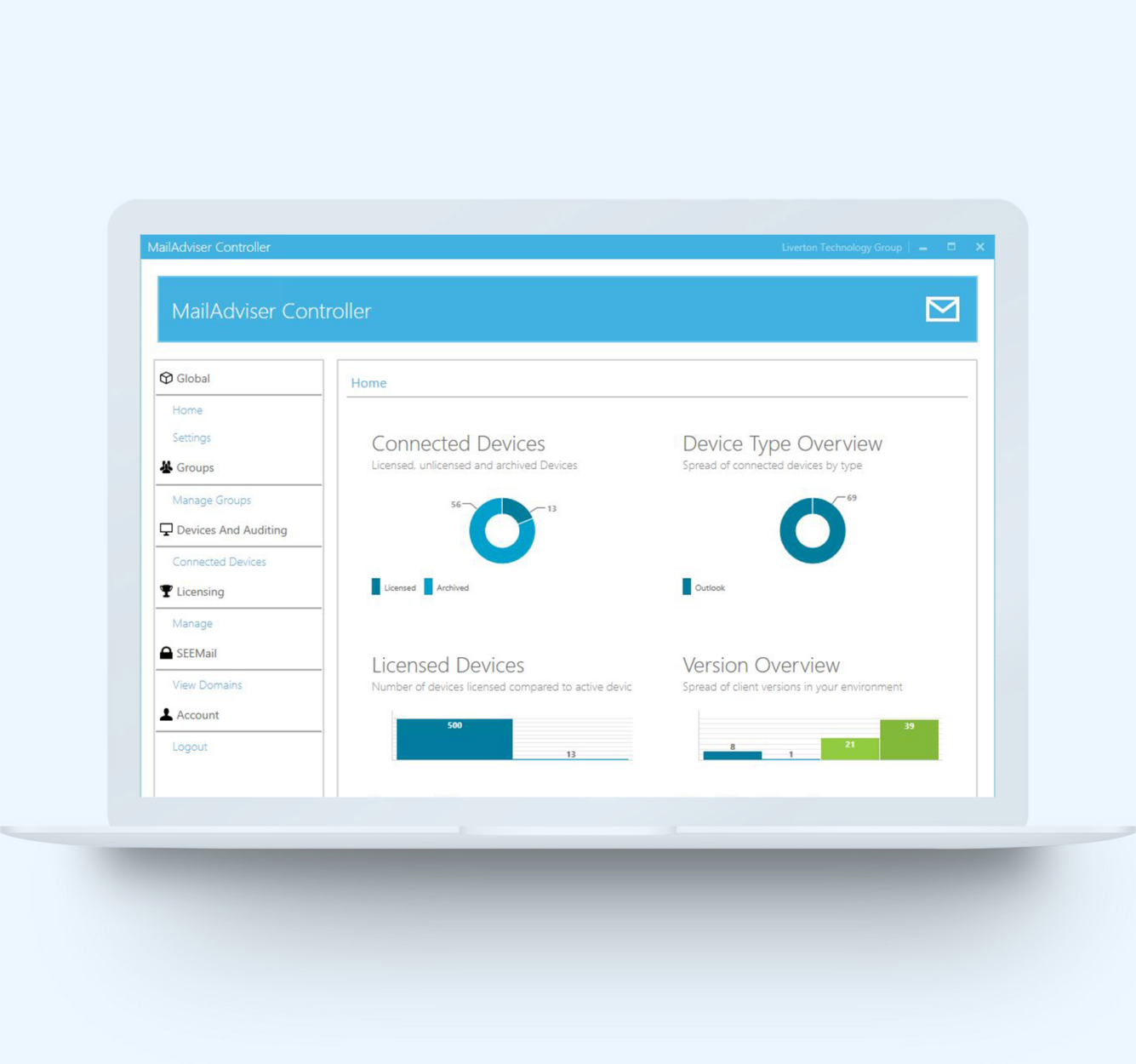 MailAdviser Liverton Security MailAdviser Liverton Security